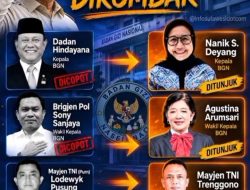 DRAMA BGN berlanjut, pasca di pecat, Mantan Pimpinan BGN di seret ke Kejagung