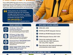 Pansus DPRD Karimun Dorong RPIK 2026–2045 Berbasis Industri Maritim dan Partisipasi Publik