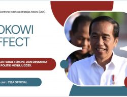 Hasil Survei CISA”Jokowi Efek”Masih Jadi Penentu Kuat Arah Politik Menuju Pemilu 2029