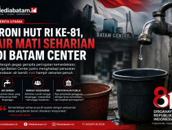 HUT RI ke-81: Seharian Air Mati, Warga Batam Center Pertanyakan Pelayanan Publik
